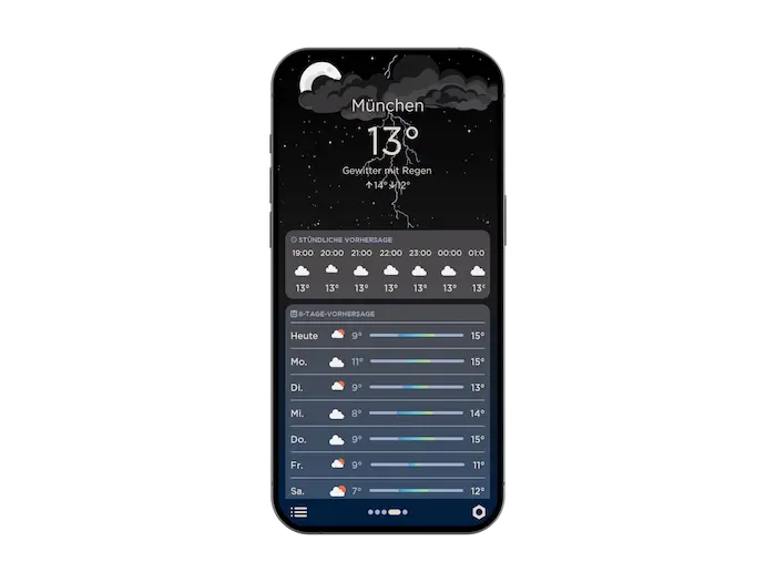 Weather2